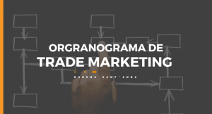 Read more about the article Organograma de Trade Marketing
